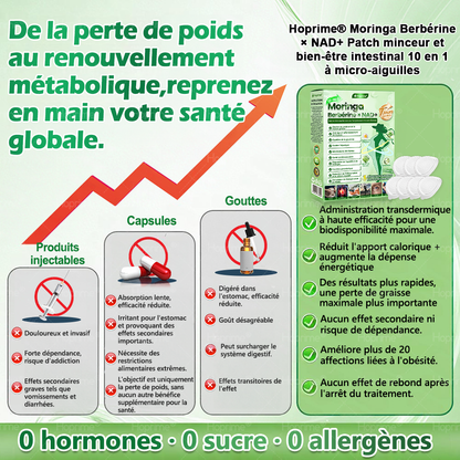 Boutique Officielle | 💎💎 𝑯𝙤𝒑𝐫𝒊𝙢𝒆® 𝑴𝒐𝒓𝒊𝒏𝒈𝗮 · 𝗕𝗲𝗿𝗯𝗲𝗿𝙞𝙣𝙚 × 𝙉𝐀𝐃+ 10-en-1 Patch Nano Microneedle Avancé 🇨🇦 (Une seule application par jour, changements visibles en 7 jours) ✅ Pour l’obésité, la peau relâchée, le diabète, l’apnée du sommeil
